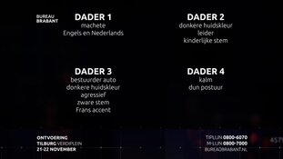 Gezocht: Ontvoering Verdiplein